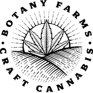 Botany Farms logo